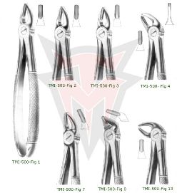 Dental Instruments